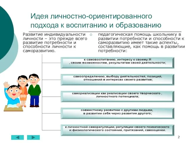 Идея личностно-ориентированного подхода к воспитанию и образованию Развитие индивидуальности личности – это