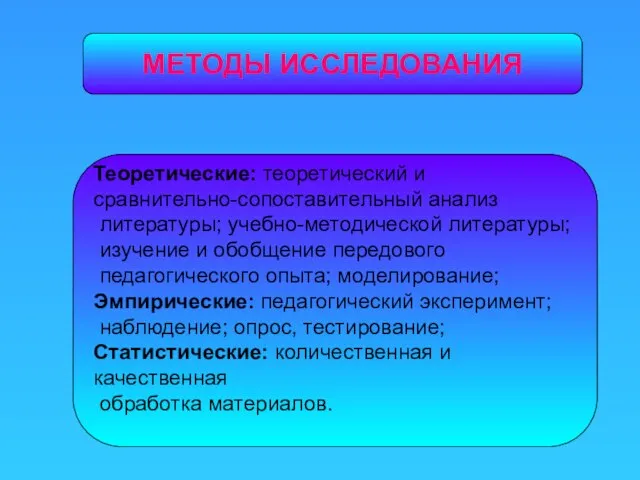 МЕТОДЫ ИССЛЕДОВАНИЯ Теоретические: теоретический и сравнительно-сопоставительный анализ литературы; учебно-методической литературы; изучение и