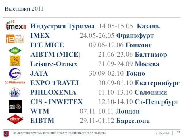 КОМИТЕТ ПО ТУРИЗМУ И ГОСТИНИЧНОМУ ХОЗЯЙСТВУ ГОРОДА МОСКВЫ СТРАНИЦА Выставки 2011 25