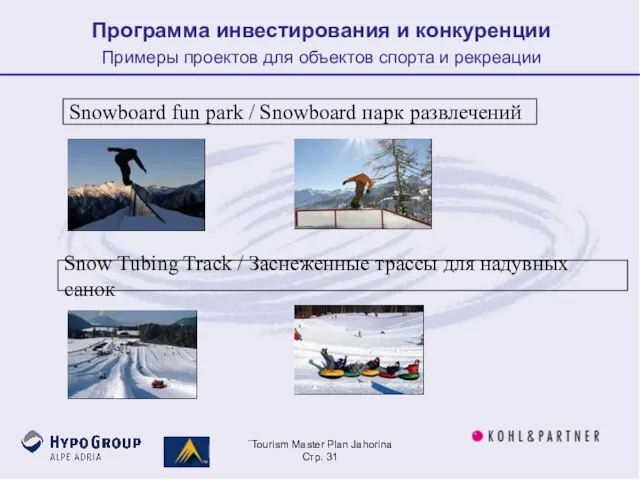 ¨Tourism Master Plan Jahorina Стр. Программа инвестирования и конкуренции Примеры проектов для