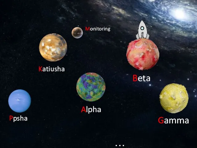 Ppsha + Monitoring Alpha Beta … Bonus! Katiusha Gamma