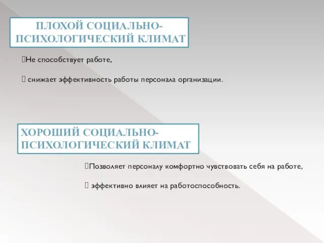 ПЛОХОЙ СОЦИАЛЬНО- ПСИХОЛОГИЧЕСКИЙ КЛИМАТ Не способствует работе, снижает эффективность работы персонала организации.