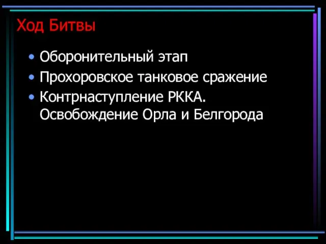 Ход Битвы Оборонительный этап Прохоровское танковое сражение Контрнаступление РККА. Освобождение Орла и Белгорода