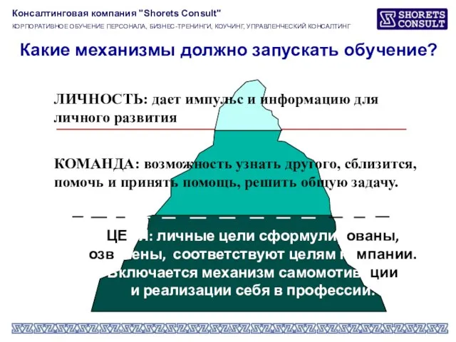 КОМАНДА: возможность узнать другого, сблизится, помочь и принять помощь, решить общую задачу.