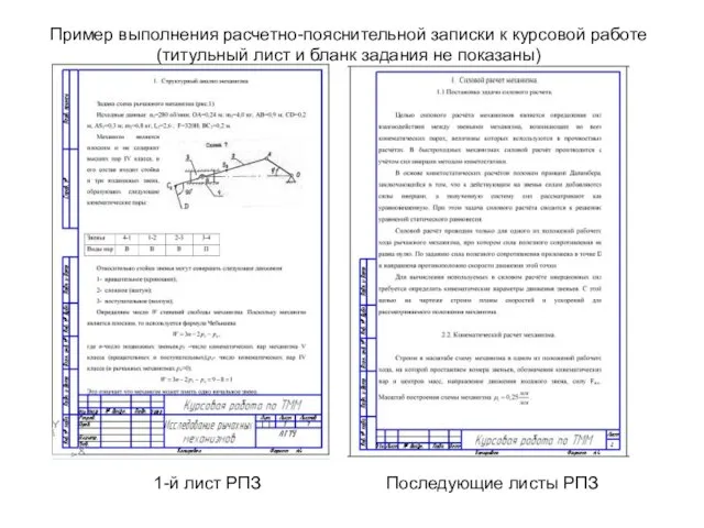 Пример выполнения расчетно-пояснительной записки к курсовой работе (титульный лист и бланк задания