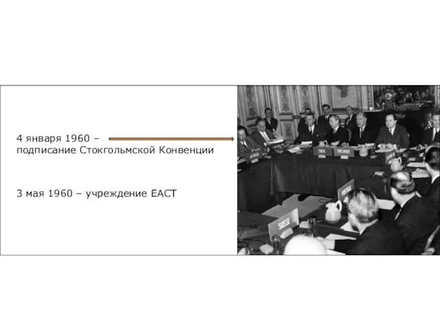 4 января 1960 – подписание Стокгольмской Конвенции 3 мая 1960 – учреждение ЕАСТ