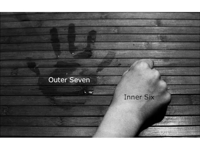 Inner Six Outer Seven