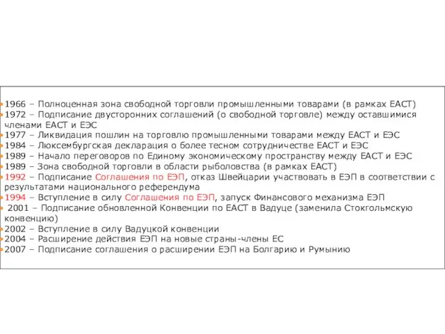 1966 – Полноценная зона свободной торговли промышленными товарами (в рамках ЕАСТ) 1972