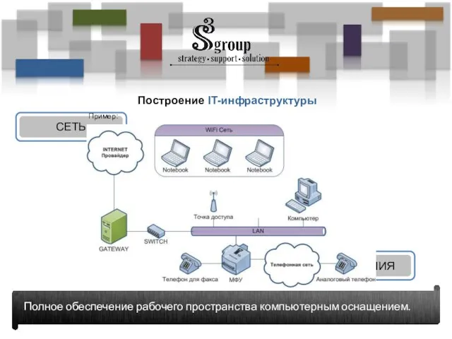 Построение IT-инфраструктуры Полное обеспечение рабочего пространства компьютерным оснащением. + + +