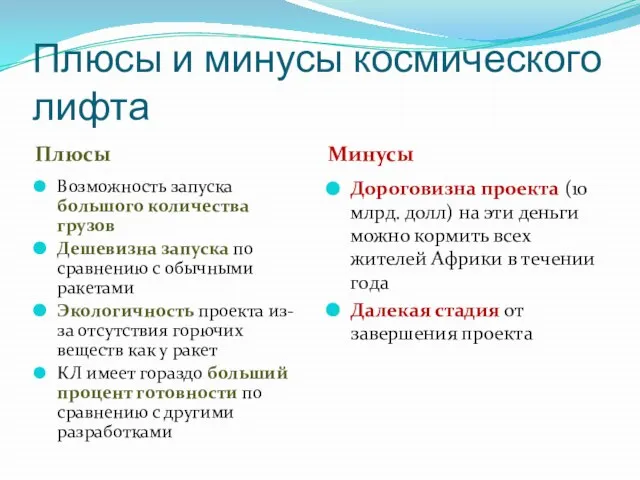 Плюсы и минусы космического лифта Плюсы Минусы Возможность запуска большого количества грузов