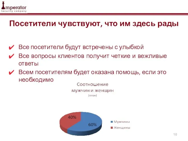 Посетители чувствуют, что им здесь рады Все посетители будут встречены с улыбкой