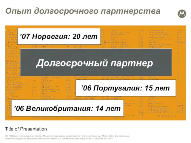 Title of Presentation Опыт долгосрочного партнерства