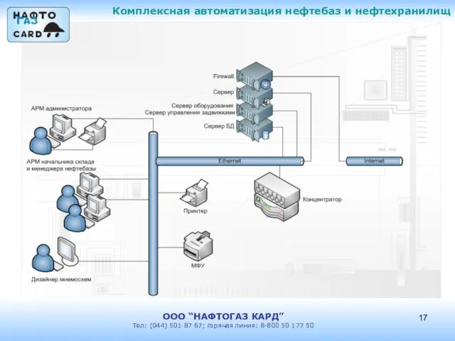 Комплексная автоматизация нефтебаз и нефтехранилищ ООО “НАФТОГАЗ КАРД” Тел: (044) 501 87