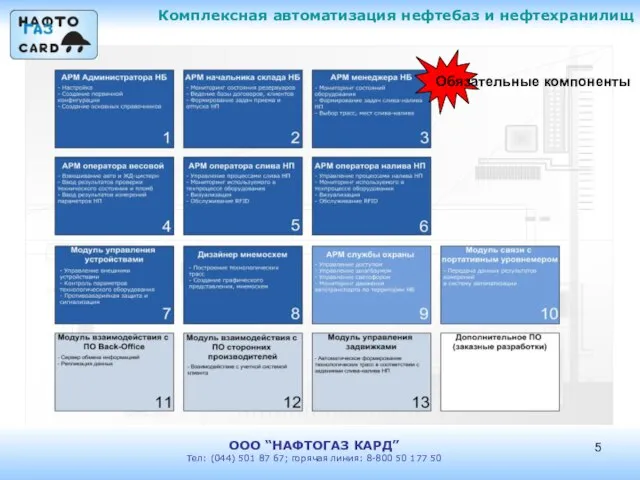 Комплексная автоматизация нефтебаз и нефтехранилищ ООО “НАФТОГАЗ КАРД” Тел: (044) 501 87