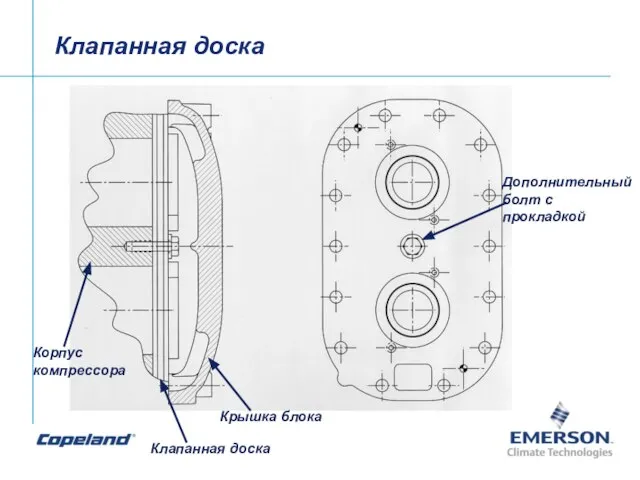 Клапанная доска Крышка блока Клапанная доска Корпус компрессора Дополнительный болт с прокладкой