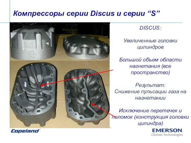 DISCUS: Увеличенные головки цилиндров Большой объем области нагнетания (все пространство) Результат: Снижение