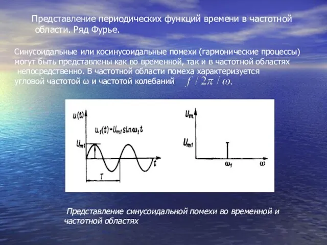 Представление периодических функций времени в частотной области. Ряд Фурье. Синусоидальные или косинусоидальные