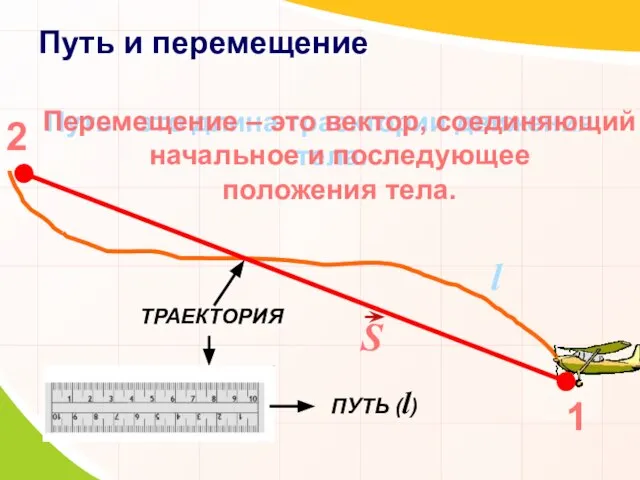 Путь и перемещение Путь - это длина траектории движения тела. ТРАЕКТОРИЯ ПУТЬ