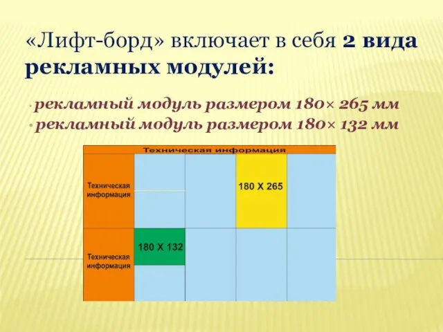 «Лифт-борд» включает в себя 2 вида рекламных модулей: рекламный модуль размером 180×