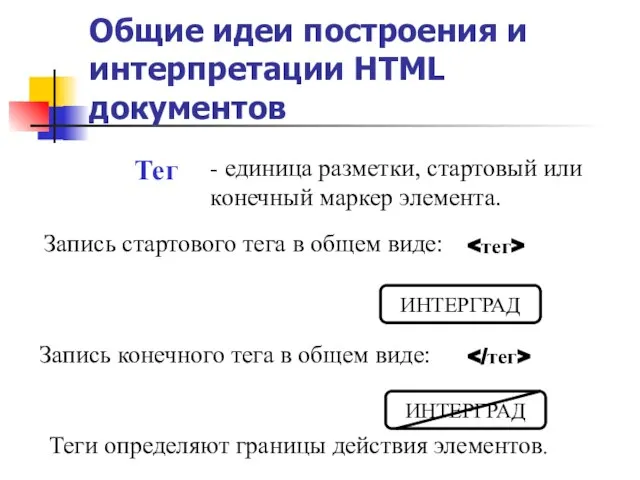 Тег - единица разметки, стартовый или конечный маркер элемента. Запись стартового тега