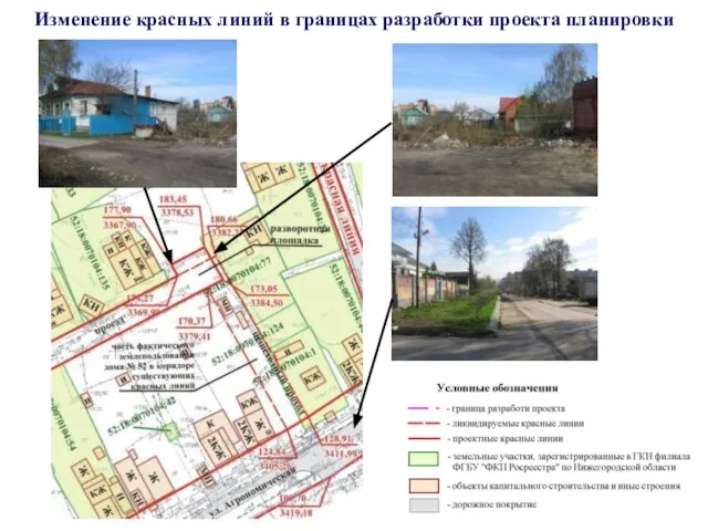 Изменение красных линий в границах разработки проекта планировки