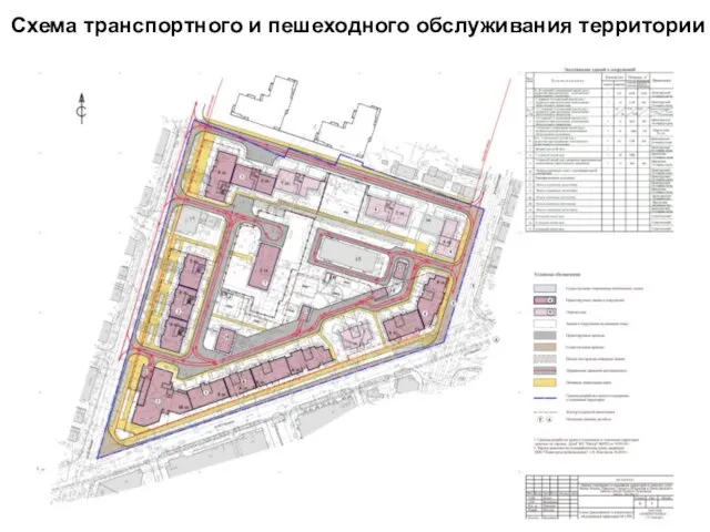 Схема транспортного и пешеходного обслуживания территории