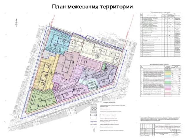 План межевания территории