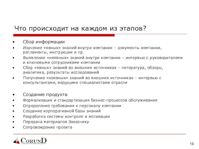 Что происходит на каждом из этапов? Сбор информации Изучение «явных» знаний внутри