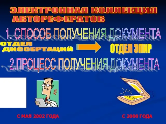 ЭЛЕКТРОННАЯ КОЛЛЕКЦИЯ АВТОРЕФЕРАТОВ 1. СПОСОБ ПОЛУЧЕНИЯ ДОКУМЕНТА 2.ПРОЦЕСС ПОЛУЧЕНИЯ ДОКУМЕНТА С МАЯ