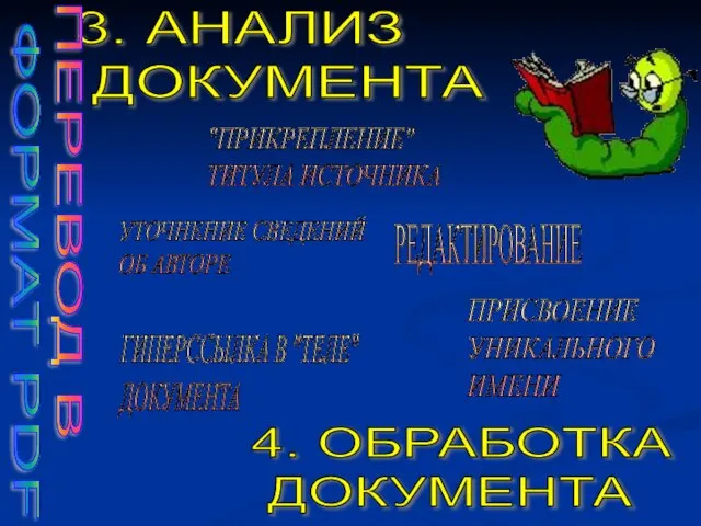 3. АНАЛИЗ ДОКУМЕНТА 4. ОБРАБОТКА ДОКУМЕНТА "ПРИКРЕПЛЕНИЕ" ТИТУЛА ИСТОЧНИКА ГИПЕРССЫЛКА В "ТЕЛЕ"