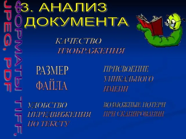 3. АНАЛИЗ ДОКУМЕНТА КАЧЕСТВО ИЗОБРАЖЕНИЯ УДОБСТВО ПЕРЕДВИЖЕНИЯ ПО ТЕКСТУ ПРИСВОЕНИЕ УНИКАЛЬНОГО ИМЕНИ