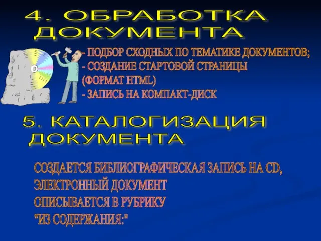 4. ОБРАБОТКА ДОКУМЕНТА - ПОДБОР СХОДНЫХ ПО ТЕМАТИКЕ ДОКУМЕНТОВ; - СОЗДАНИЕ СТАРТОВОЙ