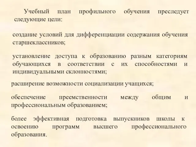 Учебный план профильного обучения преследует следующие цели: создание условий для дифференциации содержания