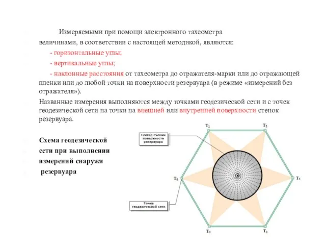 Измеряемыми при помощи электронного тахеометра величинами, в соответствии с настоящей методикой, являются: