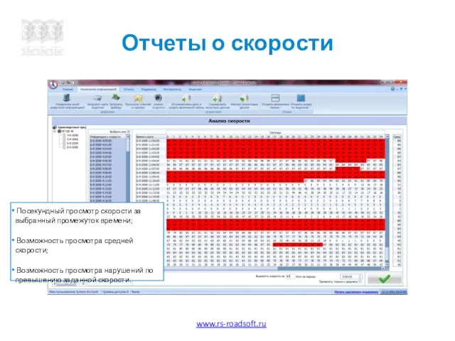 Отчеты о скорости Посекундный просмотр скорости за выбранный промежуток времени; Возможность просмотра