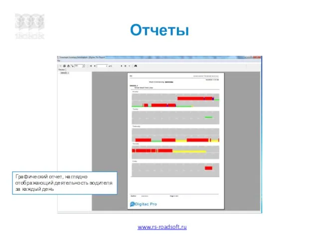 Отчеты Графический отчет, наглядно отображающий деятельность водителя за каждый день