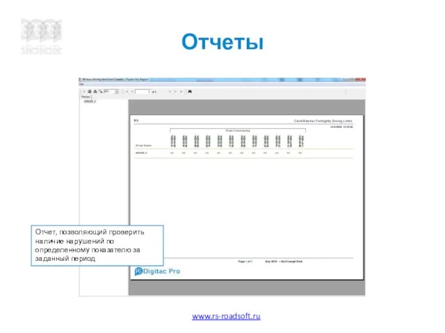 Отчеты Отчет, позволяющий проверить наличие нарушений по определенному показателю за заданный период