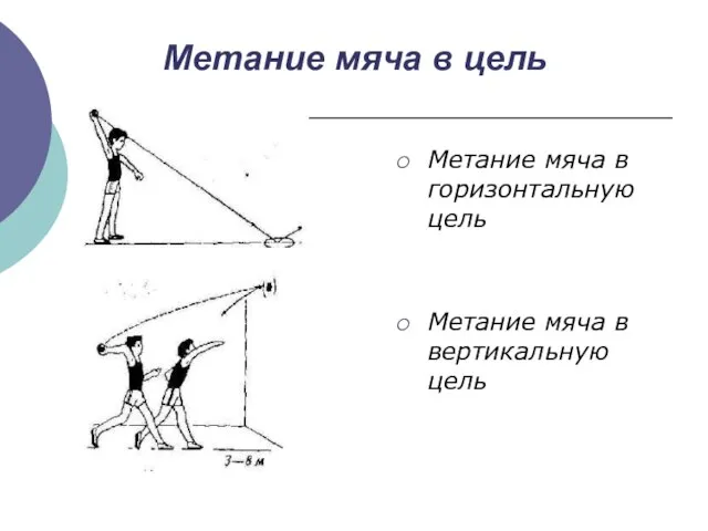 Метание мяча в цель Метание мяча в горизонтальную цель Метание мяча в вертикальную цель