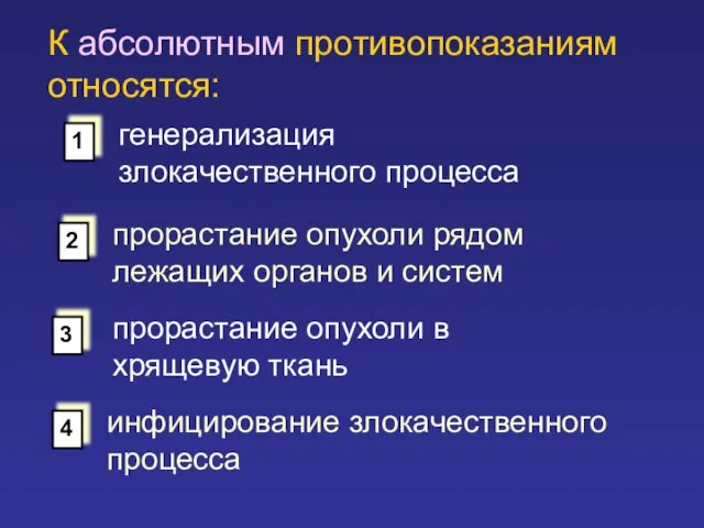 К абсолютным противопоказаниям относятся: генерализация злокачественного процесса прорастание опухоли рядом лежащих органов