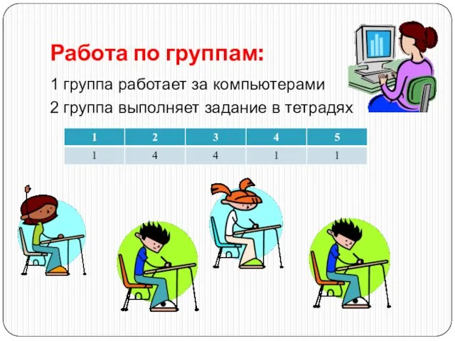 Работа по группам: 1 группа работает за компьютерами 2 группа выполняет задание в тетрадях