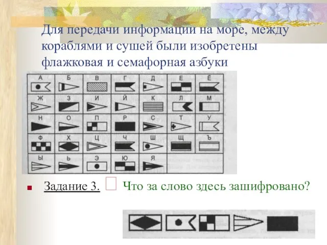 Задание 3. ? Что за слово здесь зашифровано? Для передачи информации на