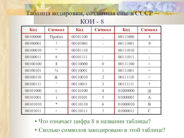 Таблица кодировки, созданная еще в СССР – КОИ - 8 Что означает