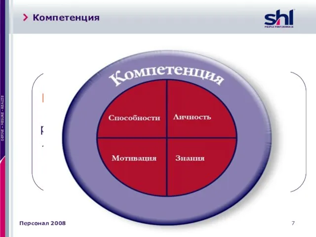 Компетенция Персонал 2008