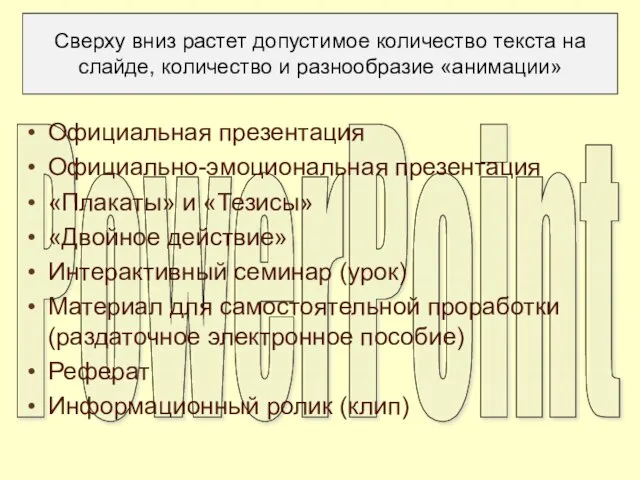 Жанры презентаций Официальная презентация Официально-эмоциональная презентация «Плакаты» и «Тезисы» «Двойное действие» Интерактивный