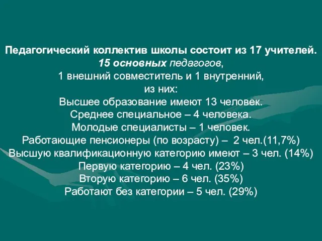 Педагогический коллектив школы состоит из 17 учителей. 15 основных педагогов, 1 внешний