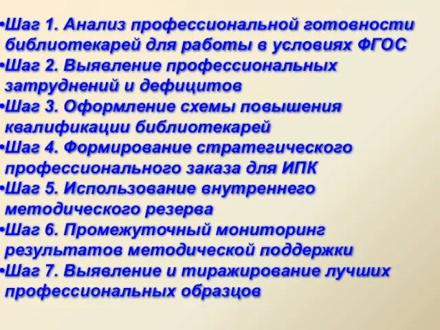 Шаг 1. Анализ профессиональной готовности библиотекарей для работы в условиях ФГОС Шаг