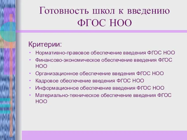 Готовность школ к введению ФГОС НОО Критерии: Нормативно-правовое обеспечение введения ФГОС НОО