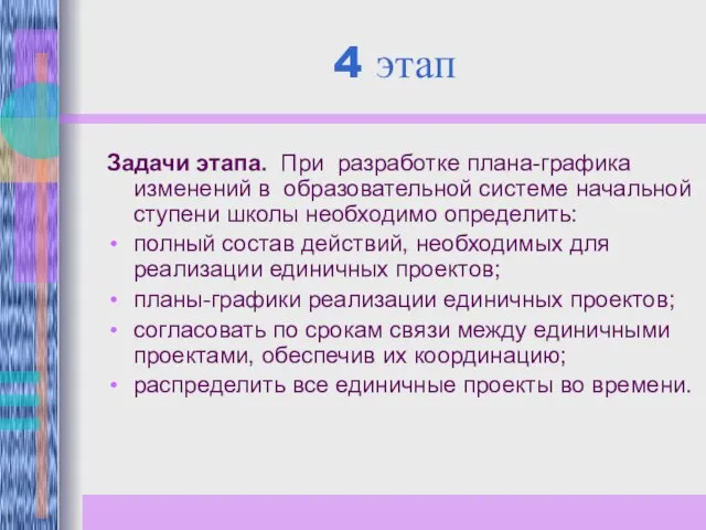 4 этап Задачи этапа. При разработке плана-графика изменений в образовательной системе начальной