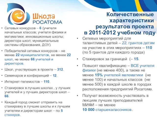 Количественные характеристики результатов проекта в 2011-2012 учебном году Сетевых мероприятий для талантливых