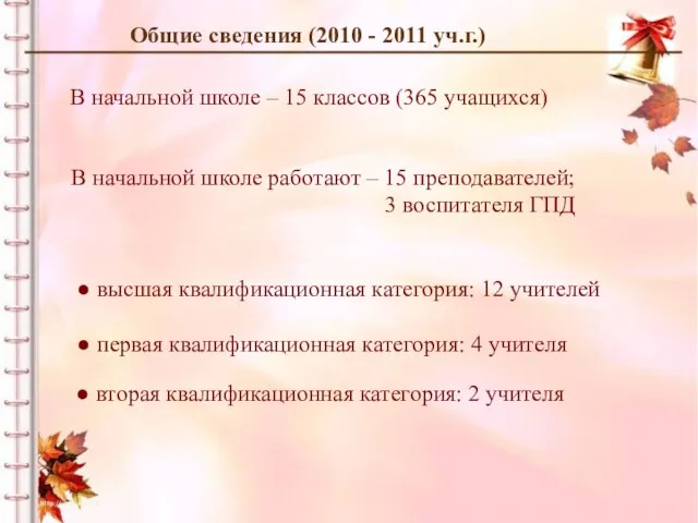 В начальной школе работают – 15 преподавателей; 3 воспитателя ГПД ● высшая